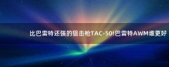 比巴雷特還強(qiáng)的狙擊槍TAC-50!巴雷特AWM誰(shuí)更好