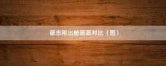 翟志剛出艙畫面對比（圖）