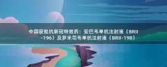 中國獲批抗新冠特效藥：安巴韋單抗注射液（BRII-196）及羅米司韋單抗注射液（BRII-198）