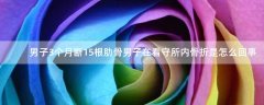 男子3個(gè)月斷15根肋骨 男子在看守所內(nèi)骨折是怎么回事