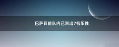 巴薩目前隊內(nèi)已測出7名陽性